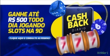 8096brl Login Seguro